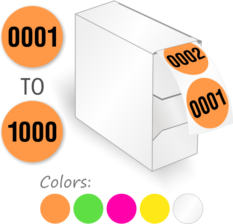 Number Labels - Diagram (800x800)