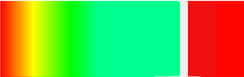 Red, Green, Blue, Yellow, Purple, Pink, Rainbow - Colorfulness (800x400)