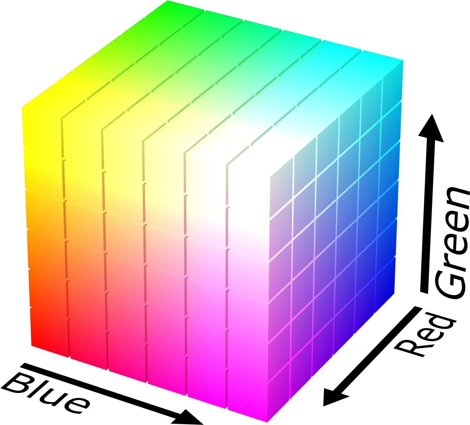 Or Do We Alas, This Cube Is A Fake Looking Back To - Rgb Color Model (2400x1800)