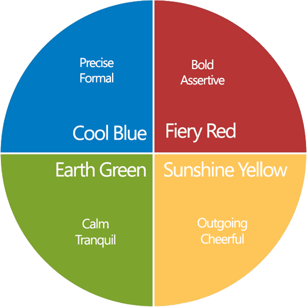 Team Insights Discovery - Colour Insights (600x600)