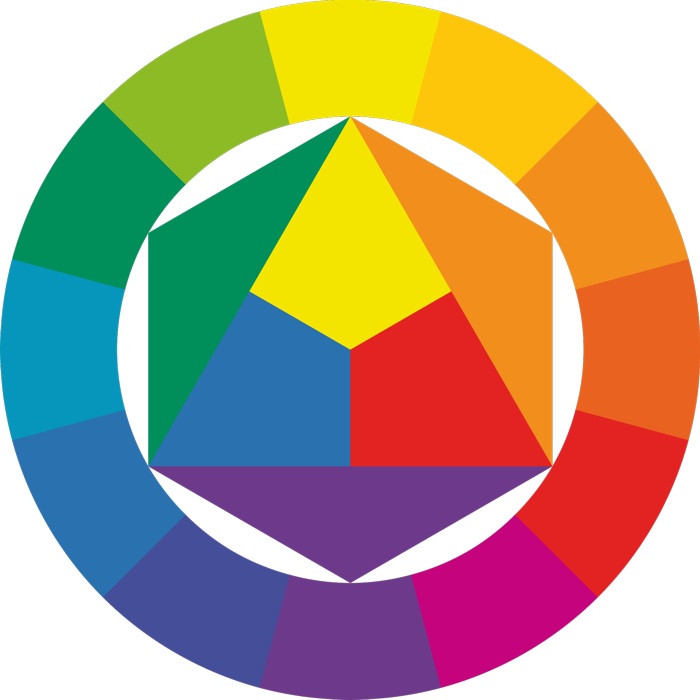 Yellow Purple, Orange Blue And Red Green Are The Opposites - Johannes Itten (2000x2000)