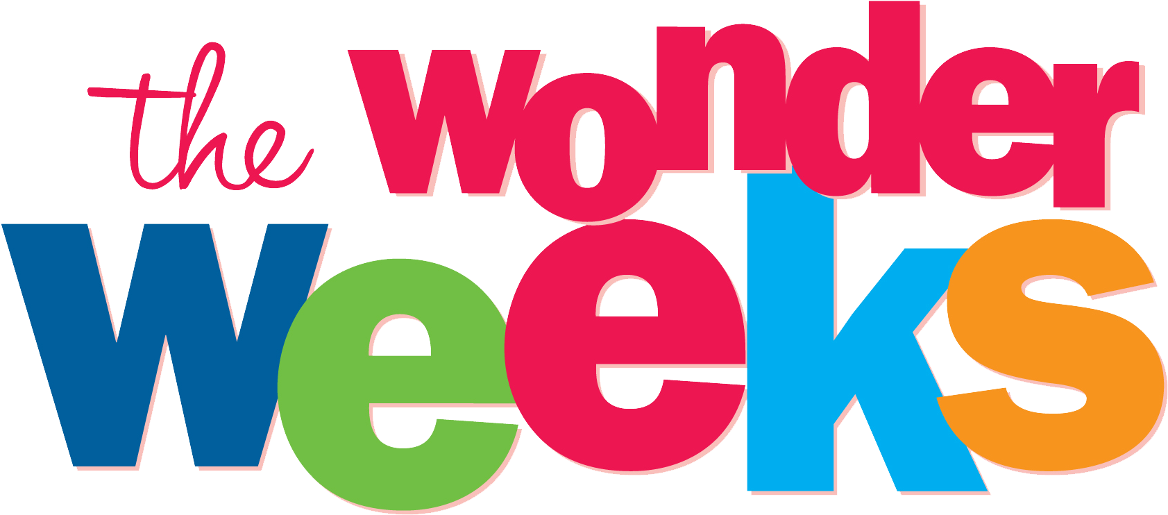 The Wonder Weeks - Wonder Weeks By Frans X. Plooij (1742x770)