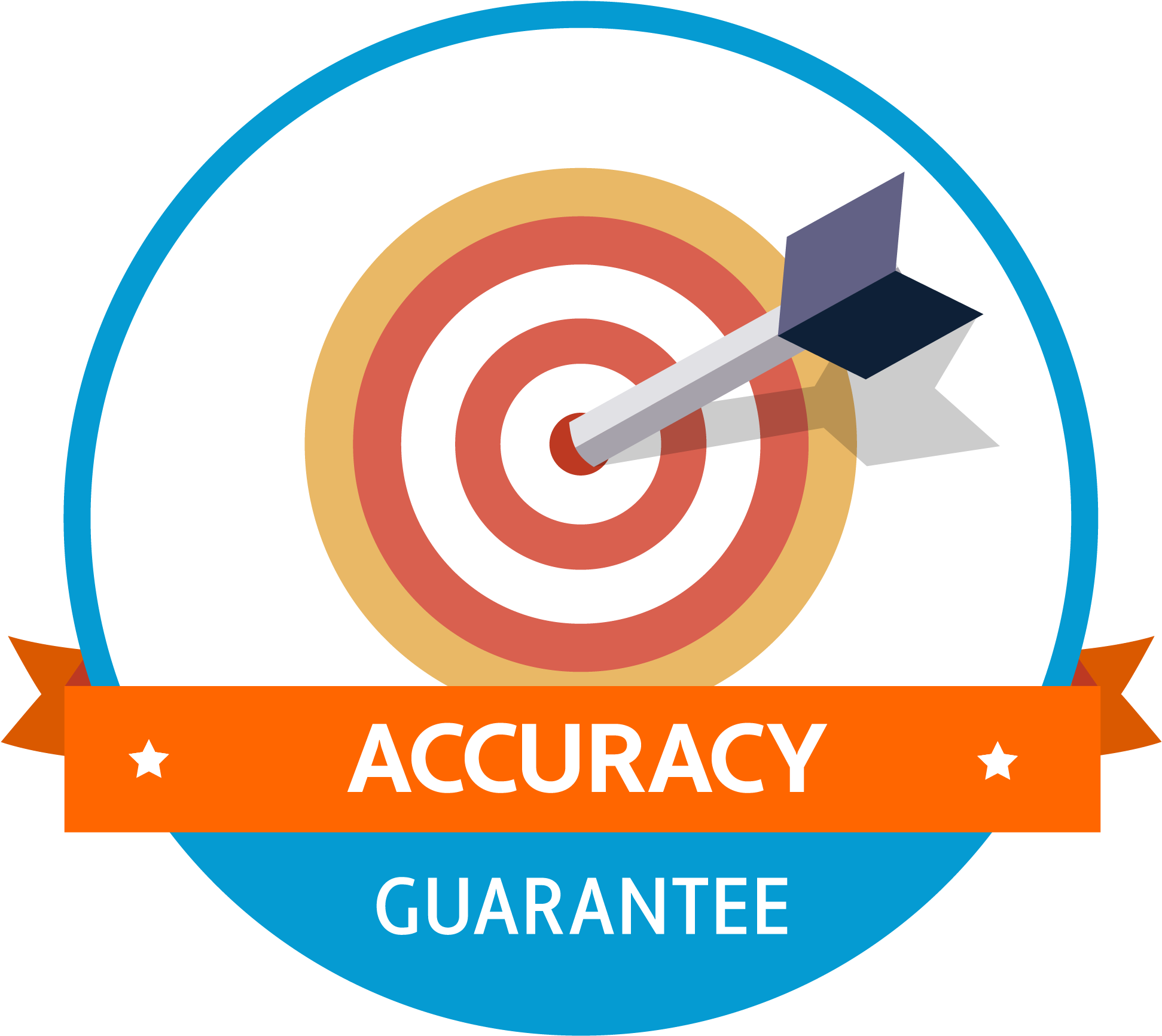 Relevant To Parents Of Toddlers As Well As Of Twentysomethings - Accuracy Png (2026x2020)