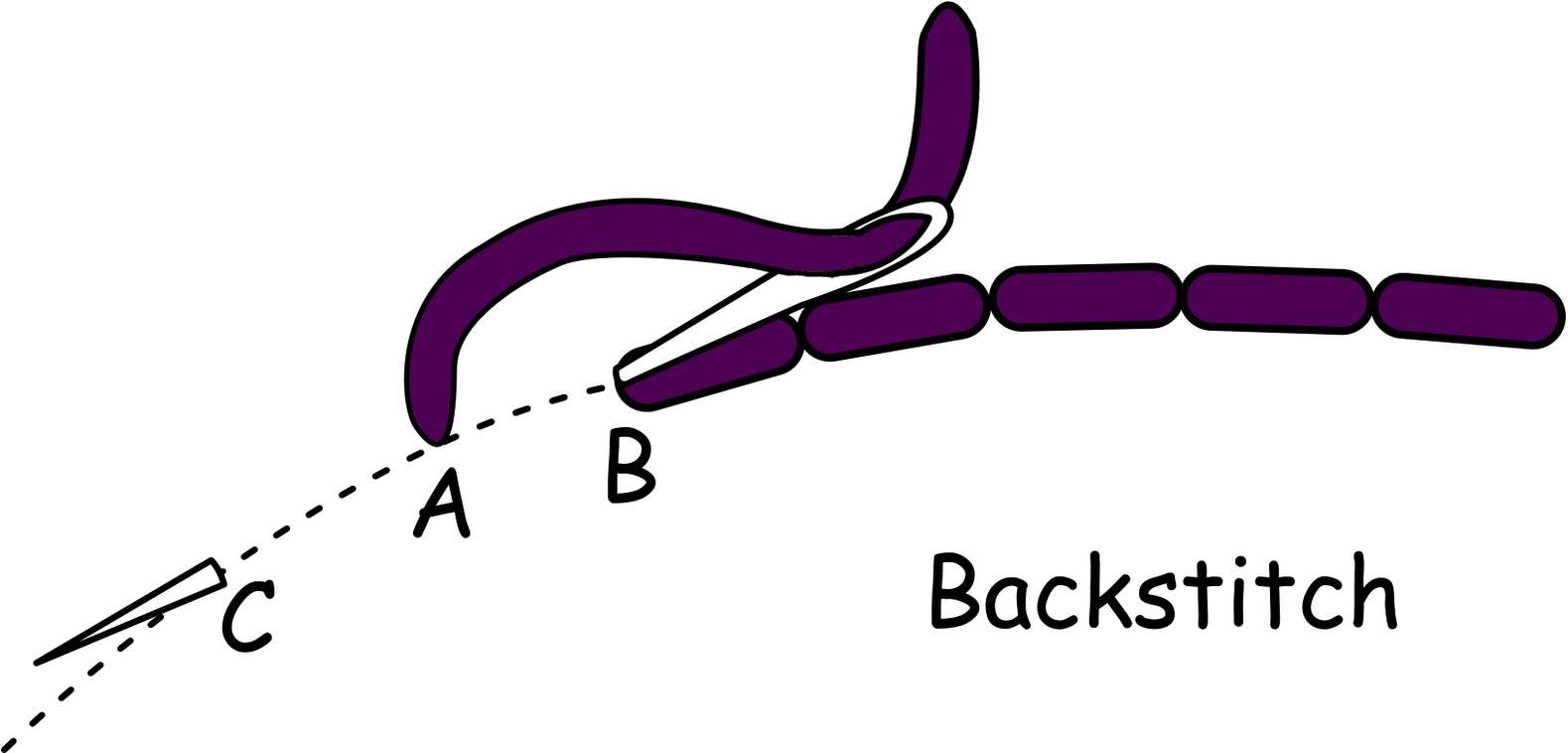 Make A Back Stitch (1600x757)