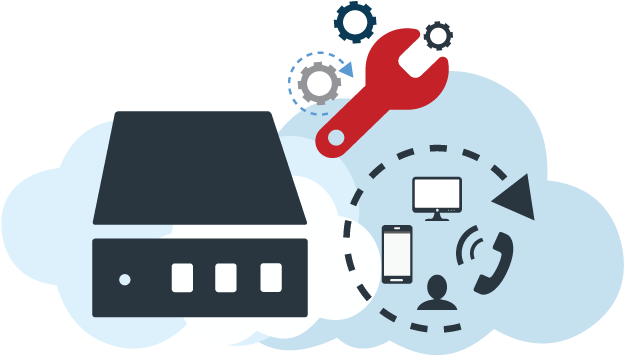 Fast Diagnosis And Problem Resolution For On-premise - Fast Diagnosis And Problem Resolution For On-premise (680x371)
