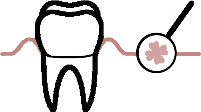 Every Year, More Cases Of Malignant Oral Tumors Are - Every Year, More Cases Of Malignant Oral Tumors Are (960x480)