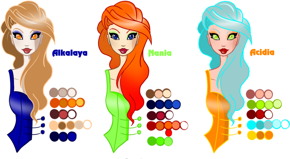 Ph Scale Drawing Ph Scale Palettes By Samoanvampcatt - Ph Scale Drawing (1024x558)