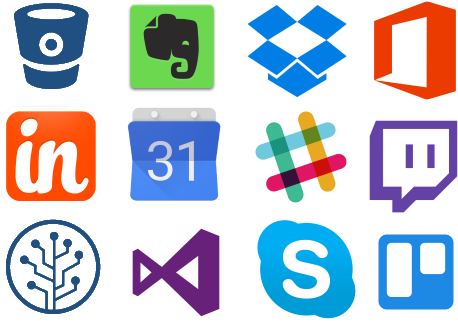 In This Post I Want To Give You A Peek Inside How I - Google Calendar: Manuale Completo; Funzionalit Basilari (465x333)