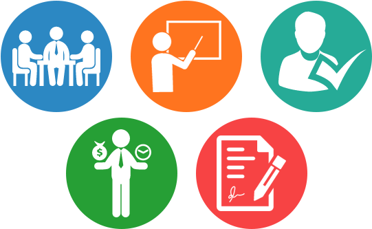 7 Different Learning Styles Download - Human Resource System Icon (560x350)