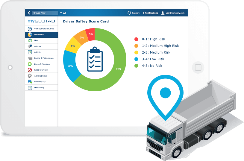 Boost Fleet & Driver Productivity - Screenshot (832x560)