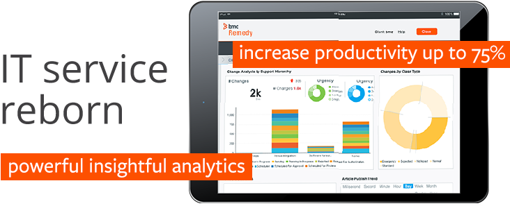 Remedy9 Itsm Suite 2 Alderstone Profile Image - Jpeg (750x400)
