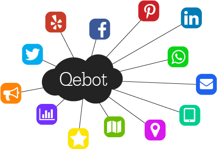 Increase Agency Product Offerings - Software (500x350)