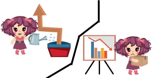 Who Are The Main Players In Online Grocery Shopping - Cartoon (600x300)