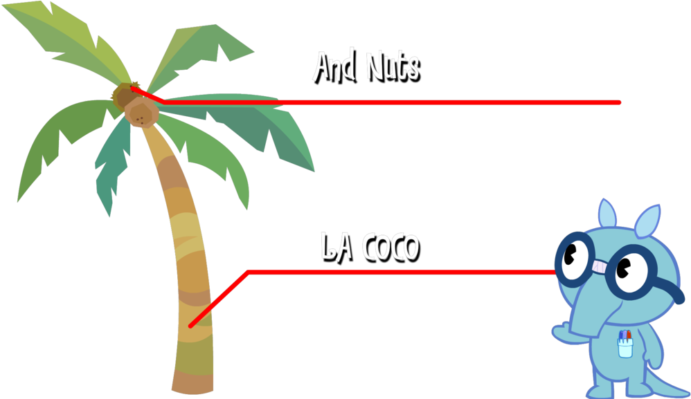 La Coco And Nuts By Scientist Sniffles By Nemaohtf - Happy Tree Friends Sniffles (1024x576)