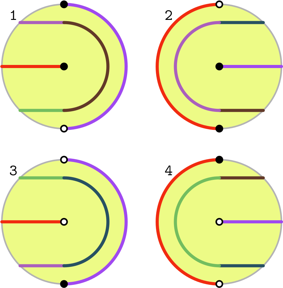 Pictures Of The Tennis Ball Seam In Four Orientations - Circle (1000x1000)