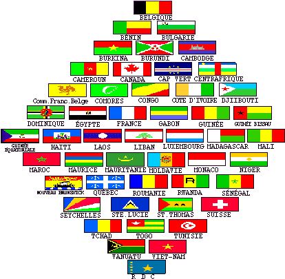Flags Of French Speaking Countries - Country That Speak French (421x407)