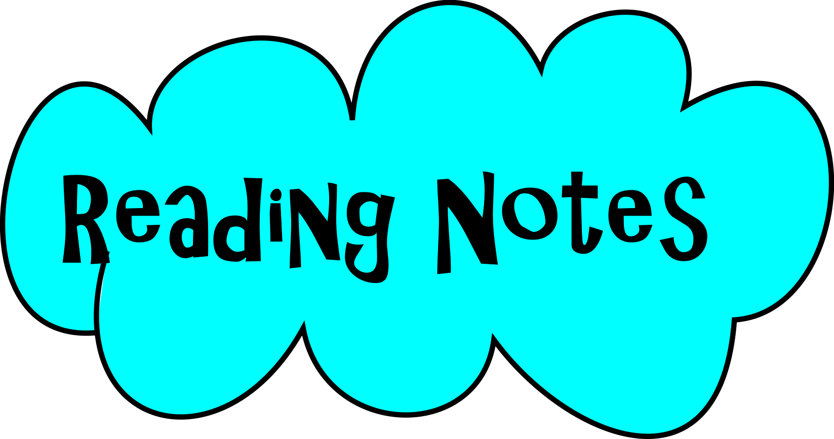 One Of The Very First Things You Need To Learn Is How - University (1647x867)