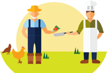 Our Ingredients Come From Only Trusted Sources - Usmle Step 1 (450x300)