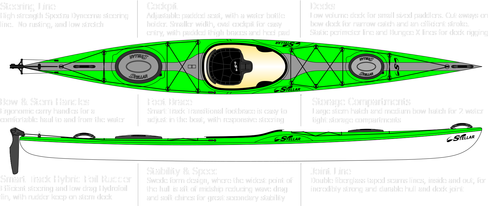 Features - Kayak (1800x730)