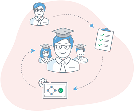 Outcome Illustration - Illustration (570x454)