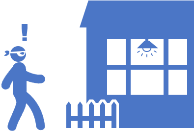 Confuse Burglars When You Are Away - Confuse Burglars When You Are Away (471x278)