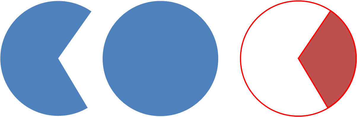 Animated Powerpoint Pie Clipart - Pie Shapes (1204x396)