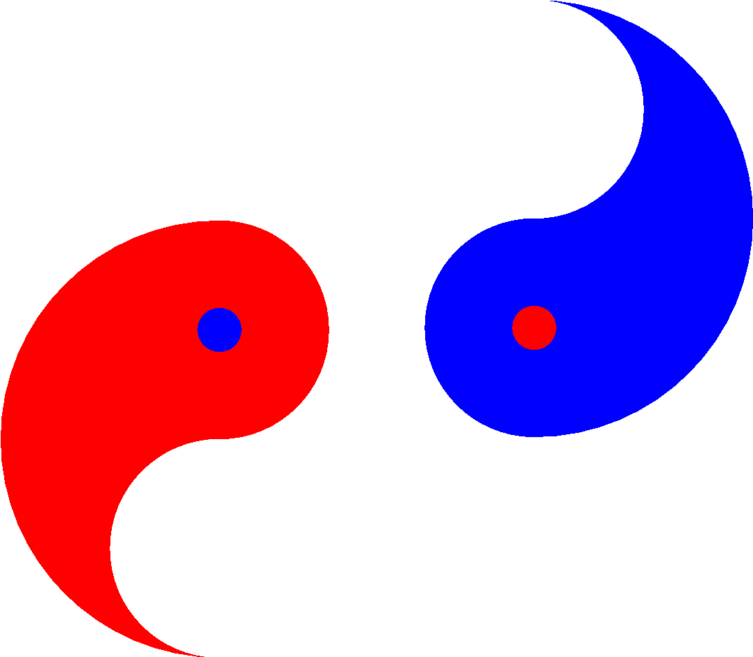 Ying & Yang - Selfishness And Selflessness (1100x964)