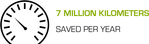 7 Million Kilometers Saved Per Year - Wall Clock (550x275)