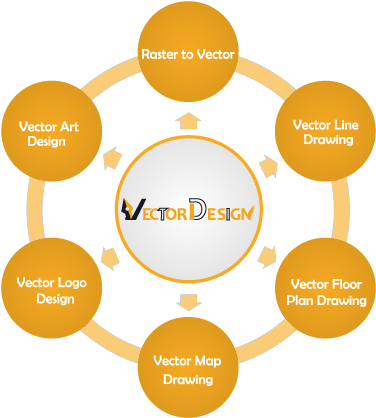 Service Circle - Vector Design - Aging And Physical Activity (400x445)