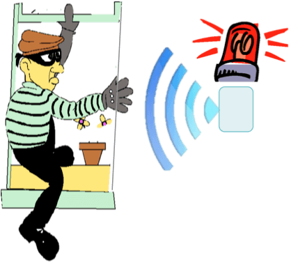 Intrusion Detection Systems - Burglar Alarm (424x376)