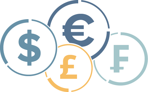 Fineco's Multicurrency Account Allows You To Invest - Bank (492x307)