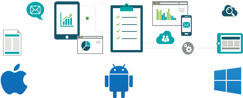 This Is Our App Development Methodology - Software (900x379)