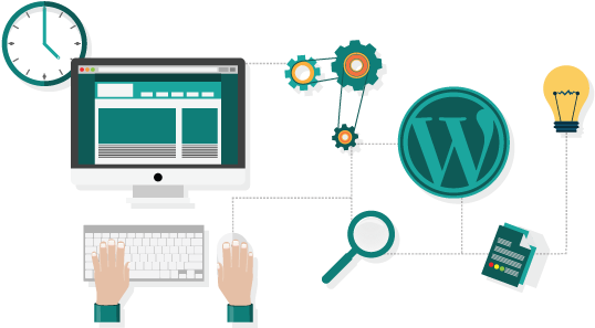 Wordpress Website Development Services In Thrissur - Wordpress (550x373)