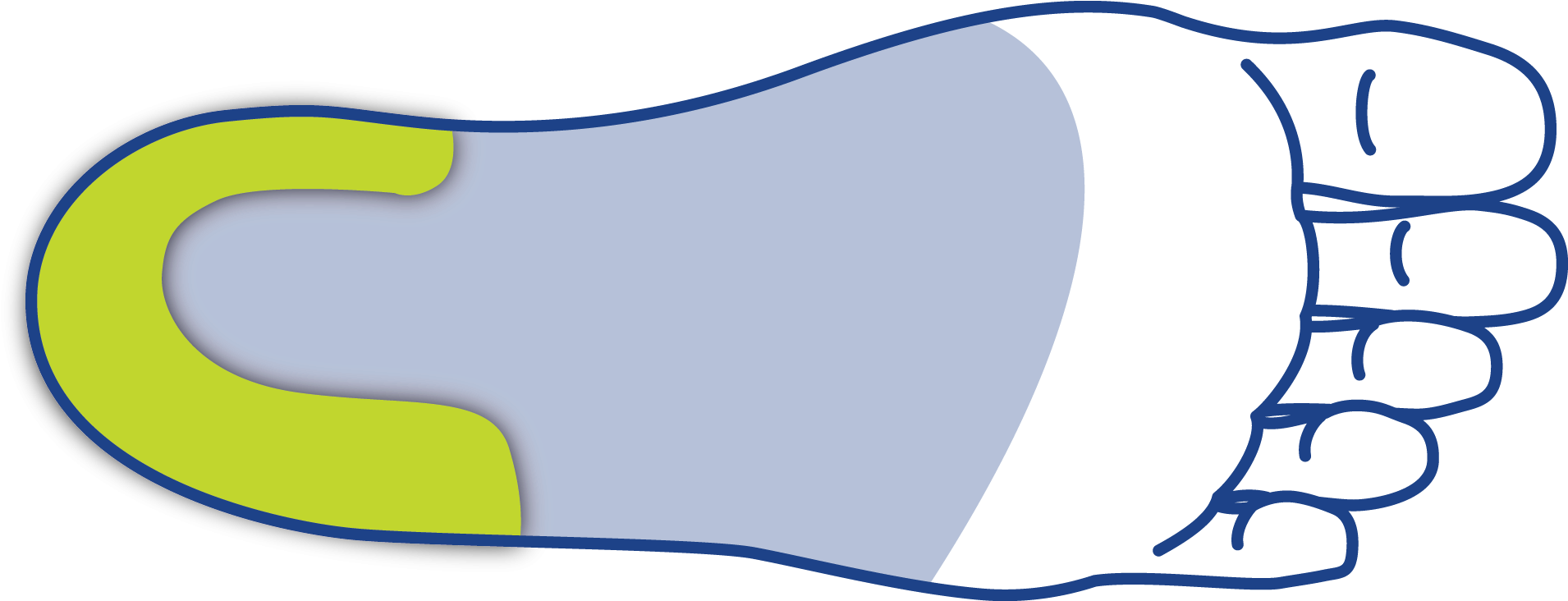 No Extrinsic Rear Foot Stabilizer - No Extrinsic Rear Foot Stabilizer (1918x731)