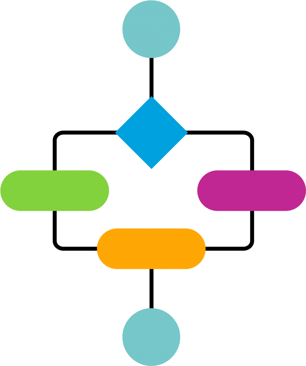 By Validating The Referential Integrity Of The Data - Referential Integrity Icon Png (1200x1196)