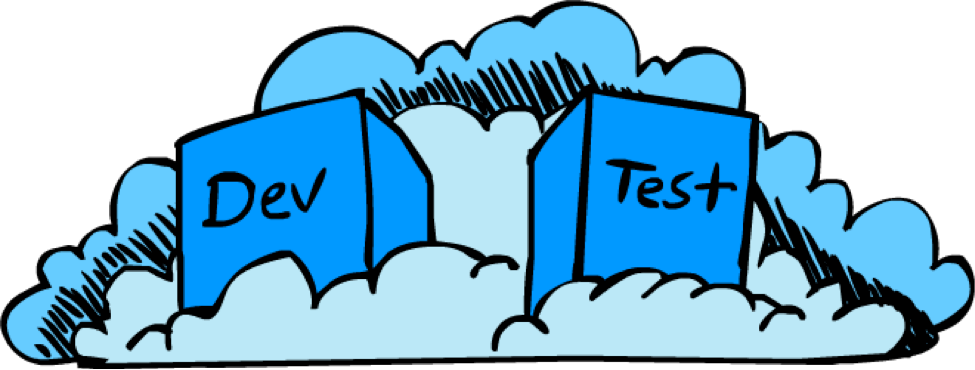 What Is Devops Clouds - Devops (975x370)