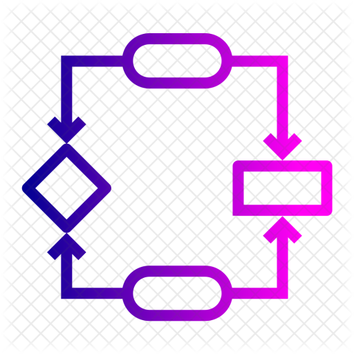 Design, Algorithms, Flowchart, Chart, Data, Flow, Sitemap - Algorithm (512x512)