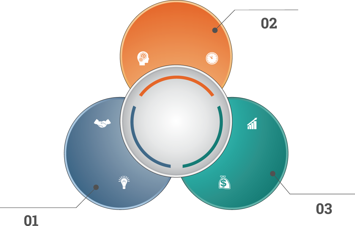 Vector Creative Design Work Flow Chart - Business (1195x759)