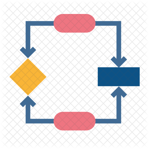 Design, Algorithms, Flowchart, Chart, Data, Flow, Sitemap - Algorithm (512x512)
