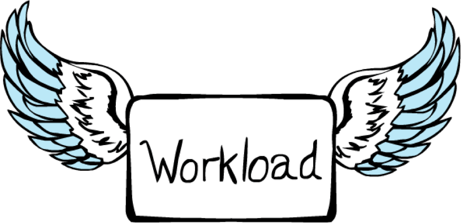 Devops Workload - Devops (929x449)