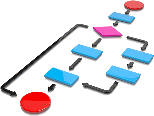 Truste Launches Data Inventory - Company Processes (600x502)