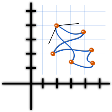 Vector Chart Png Images - Learn Algebra Now [book] (424x600)