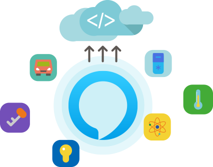 Alexa Skill Kit - Circle (426x334)