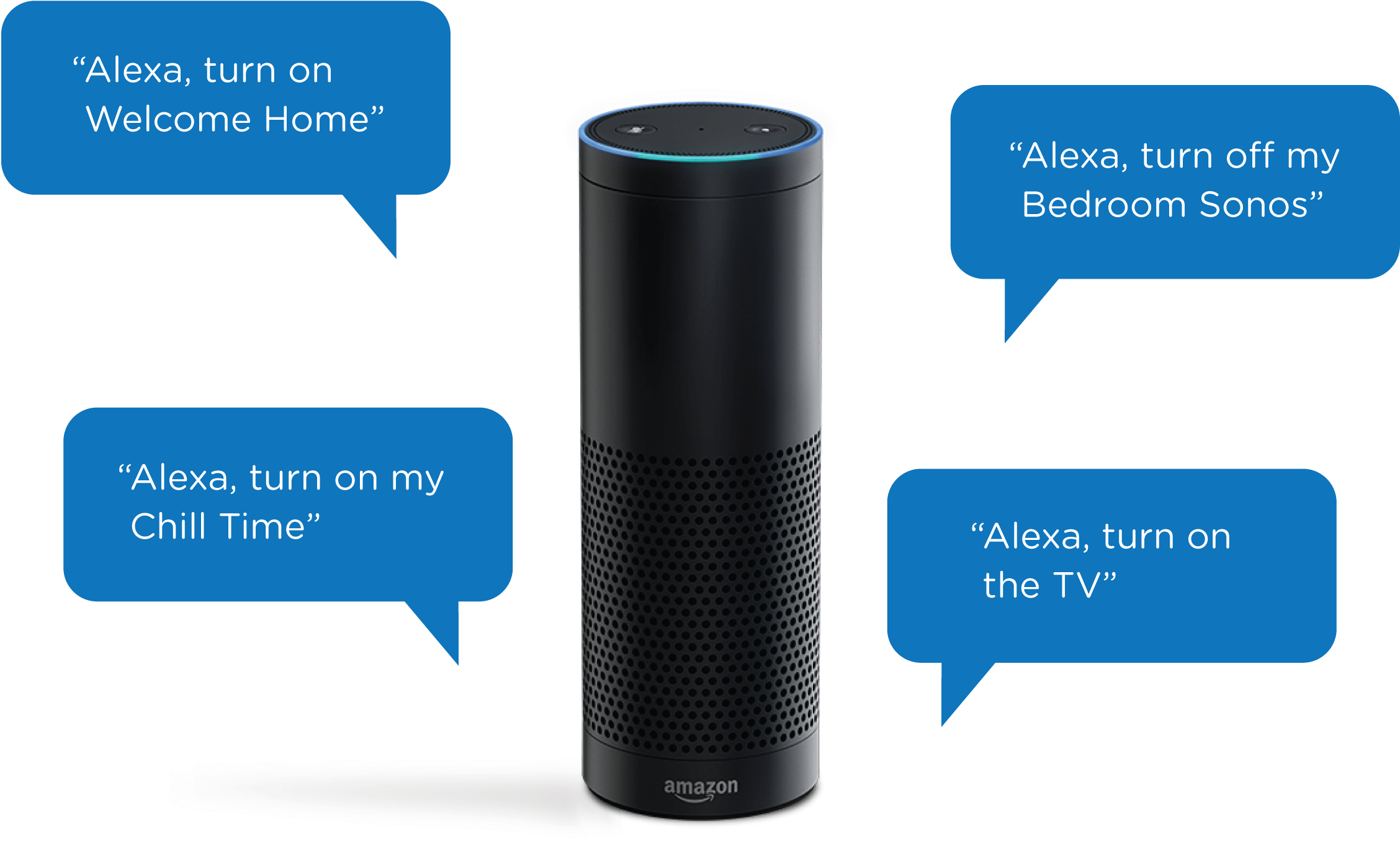 Image Result For Alexa Skills Kit Build For Voice With - Alexa Amazon (2393x1432)