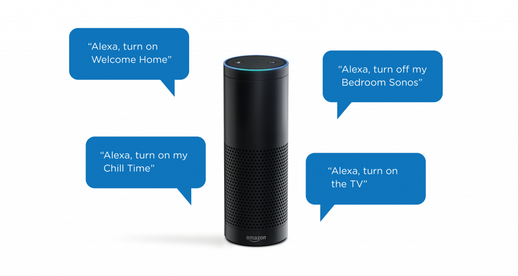 According To Strategy Analytics, Alexa Smart Speakers - Amazon Alexa Creepy (1024x546)