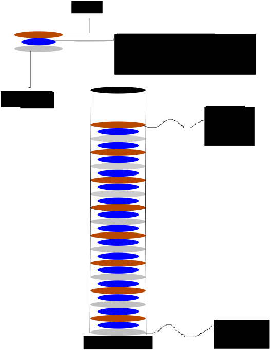 Free Voltaic Pile - Electricity (566x800)