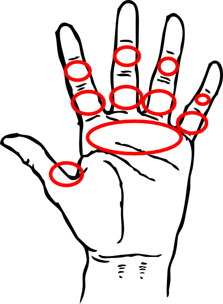 Hand Showing Typical Bister Points From Rowing Clip - Hand Coloring Page (438x595)