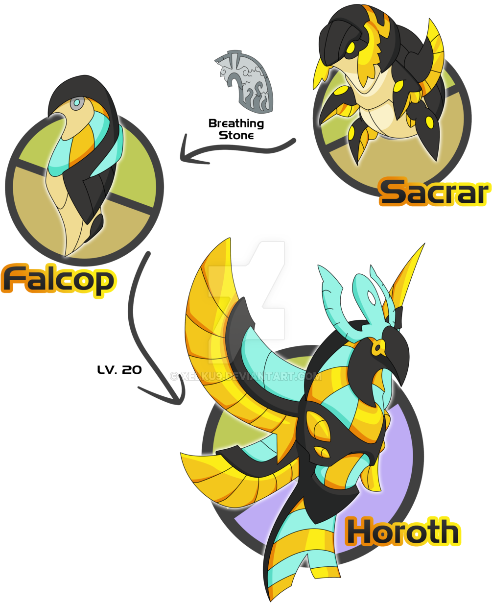 Egyptian Scarab Bird Path By Xelku9 - Egypt Fakemon (1024x1268)