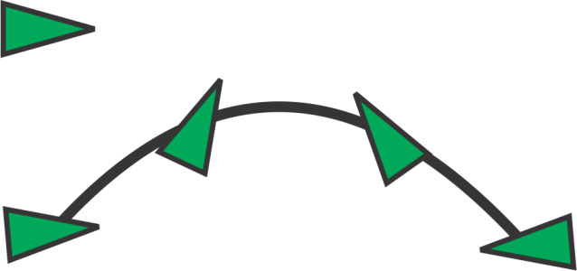 Progressive Rotation Style With A Start Angle Of 5º - Progressive Rotation Style With A Start Angle Of 5º (638x300)