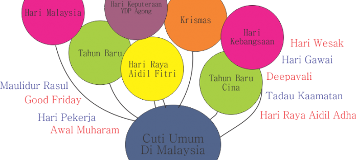 Cuti Umum 2 - Circle (696x313)